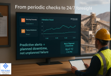 Beyond Basic Monitoring: Why Wireless Vibration Sensors Make Your Asset Management Program Truly Reliable